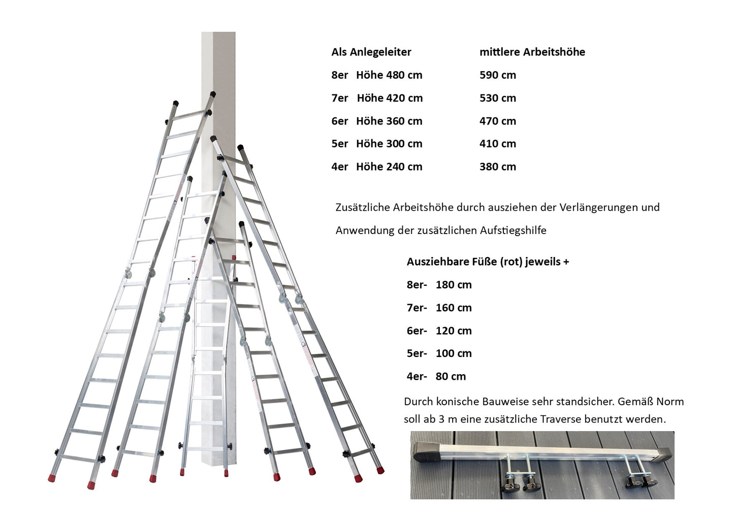 Gödde Treppenleiter 2 x 7 Stufen (Anlegeleiter, Treppen-Stehleiter, Stehleiter, Treppenleiter)